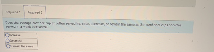 weekly expense of a coffee stand is $1,500 and the variable cost