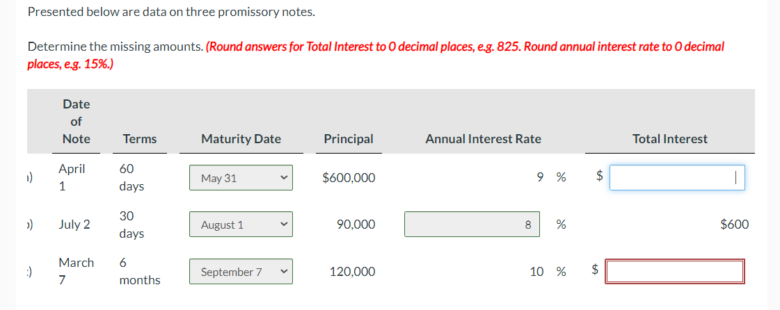  Presented below are data on three promissory notes. Determine the missing