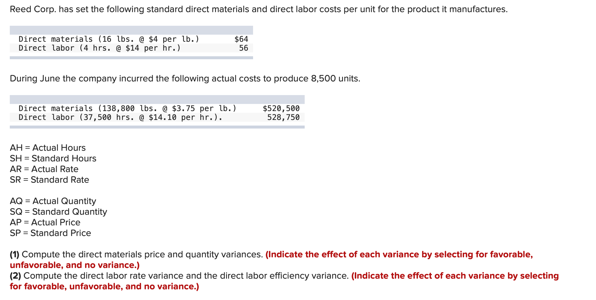 Please answer numbers.1 and 2. Reed Corp. has set the following standard