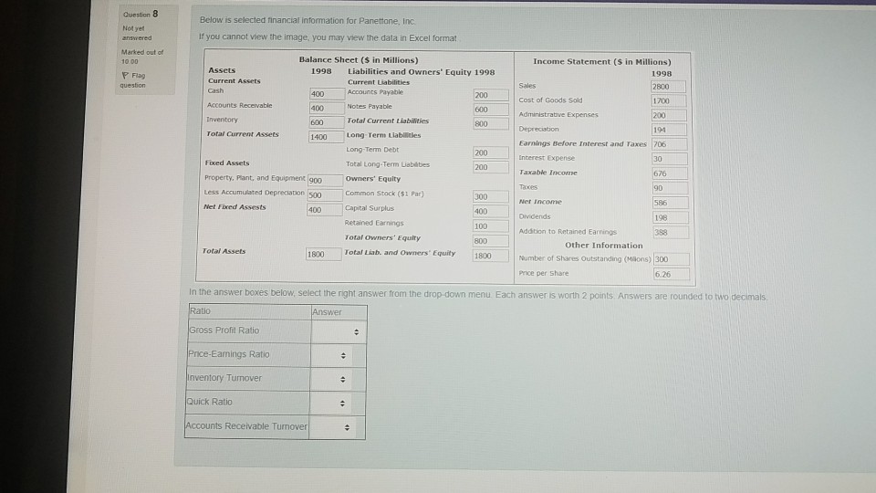  Question 8 Not yet Below is selected financial information for Panettone,