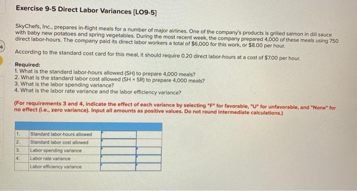 Berhad of Malaysia manufactures sporting equipment. One of the company's products, a