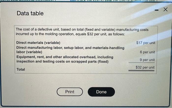 info The molding operation has a capacity of 280,000 units per year.