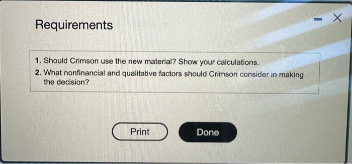 The demand for lamps is very strong. Crimson will be able to