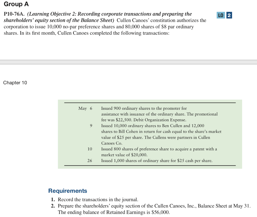  Group A P10-76A. (Learning Objective 2: Recording corporate transactions and preparing