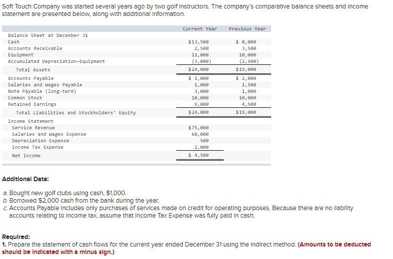 If using Excel could you please include screenshots of the formulas used?