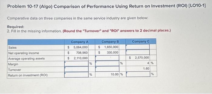 please help Problem 10-17 (Algo) Comparison of Performance Using Return on Investment