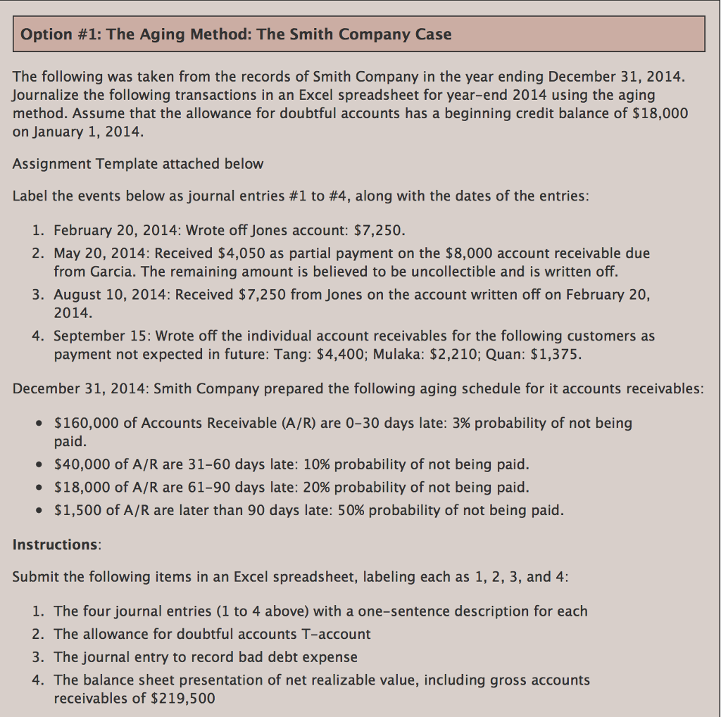 Option #1: The Aging Method: The Smith Company Case The following