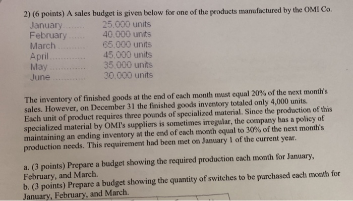  2) (6 points) A sales budget is given below for one