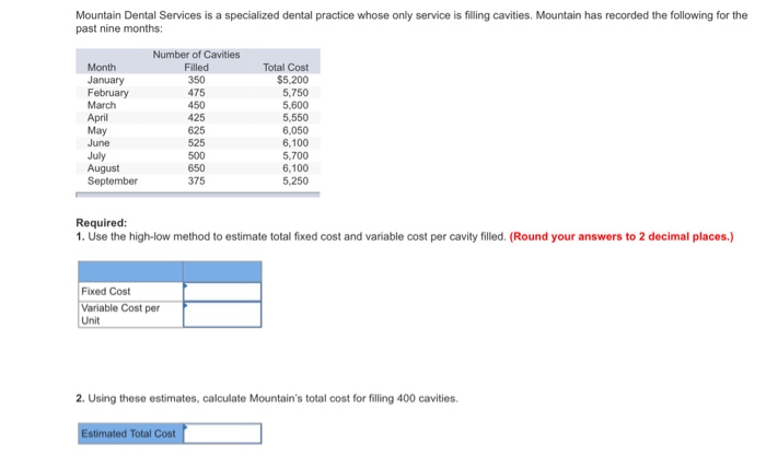  Mountain Dental Services is a specialized dental practice whose only service