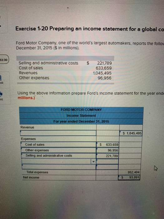 is this correct? Exercise 1-20 Preparing an income statement for a global
