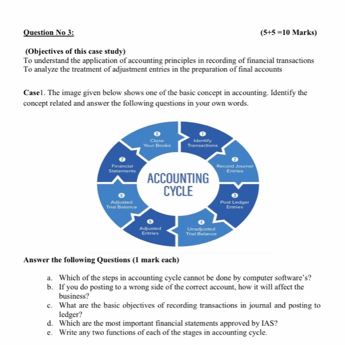  Question No 3: (5+5=10 Marks) (Objectives of this case study) To