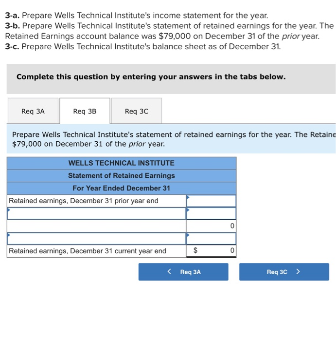 owned by Tristana Wells, provides training to individuals who pay tuition directly