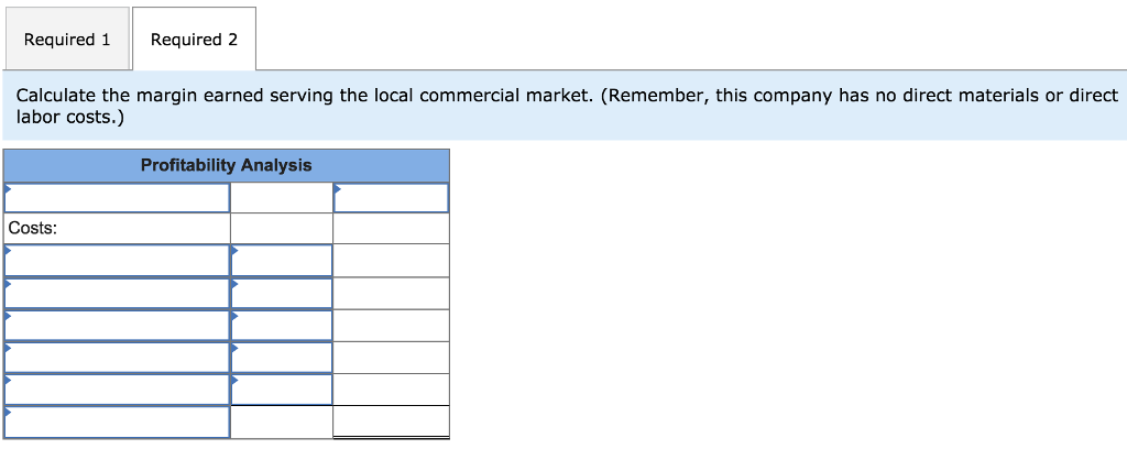 computer-generated animations for films and television. Much of the companys work consists