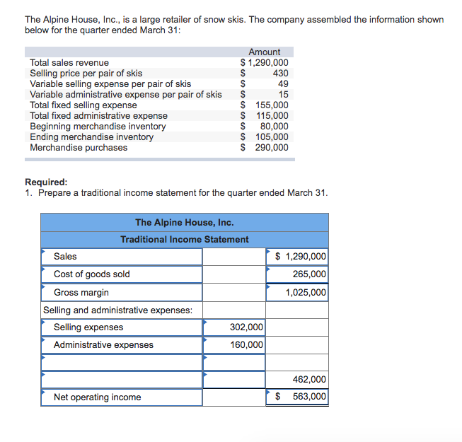  I need help on question 2 and 3. The Alpine House,