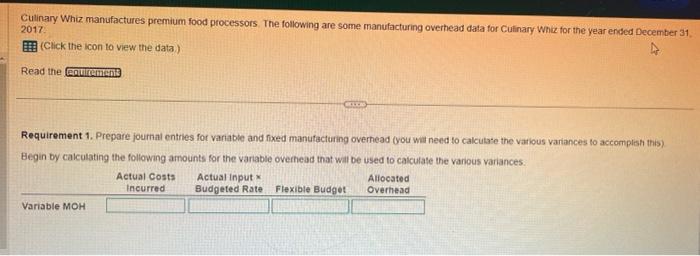 calculate the various variances to accomplish this). 2. Overhead variances are written