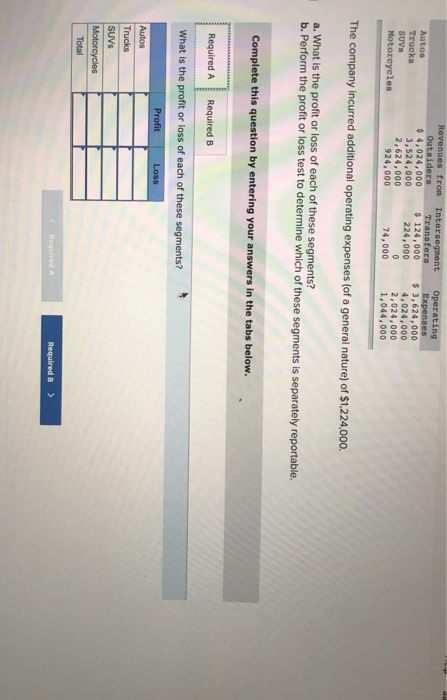 Help Save & Exit Vehicle Corporation is organized into four operating segments.
