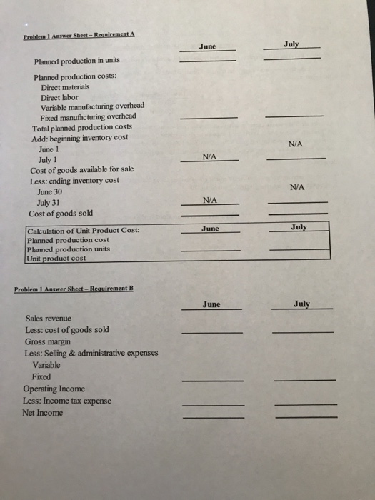 goods sold P7-1) -Determine budgeted cost of goods sold; prepare operating budgets