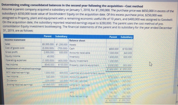  someone please help me find retained earning asap Determining ending consolidated
