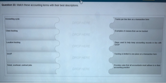 measure sales growth at each location? Answer: A. Sales by Location Summary