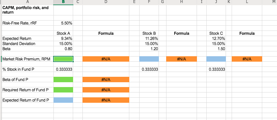 Excel Online Structured Activity: CAPM, portfolio risk, and return Consider the following
