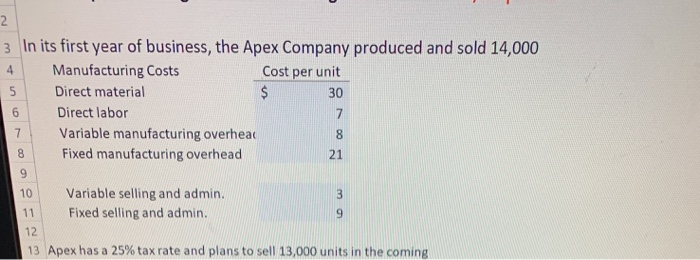  full ansorption costing vs variable costing in the first year of