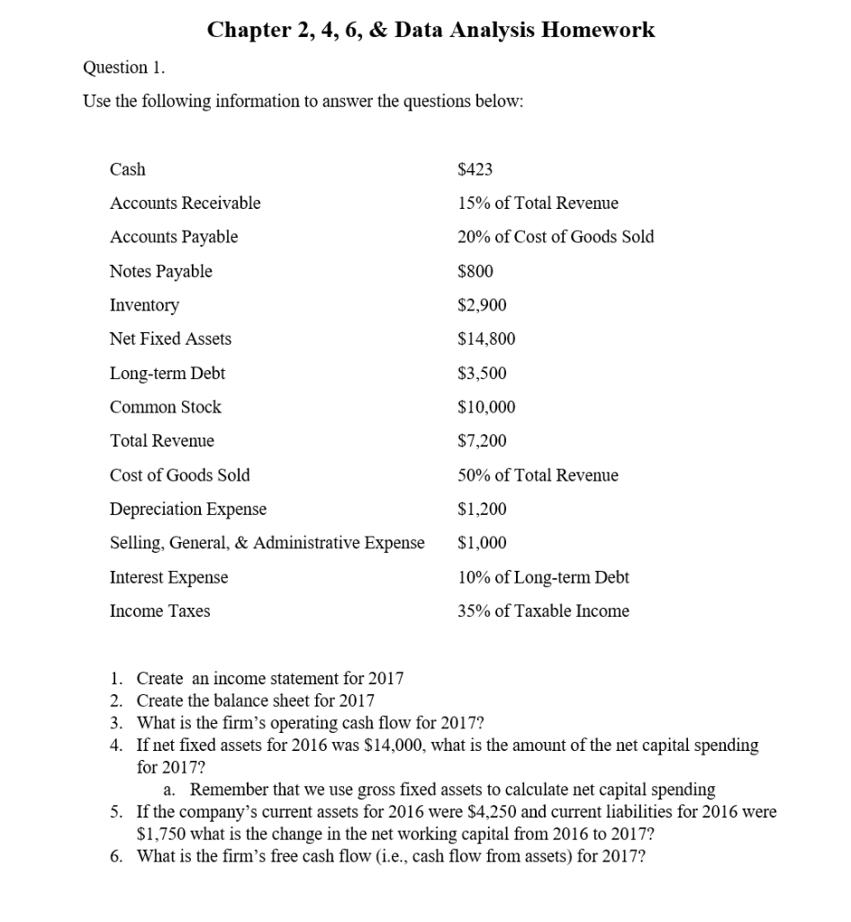 Chapter 2, 4, 6, & Data Analysis Homework Question Use the