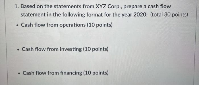 following financial issues: (3 points each total 15 points) A. Gross profit
