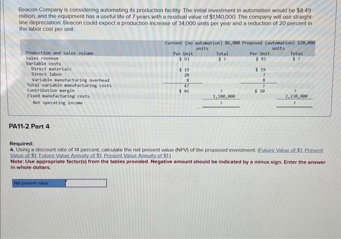  Beacon Company is considering automating its production facility. The initial investment