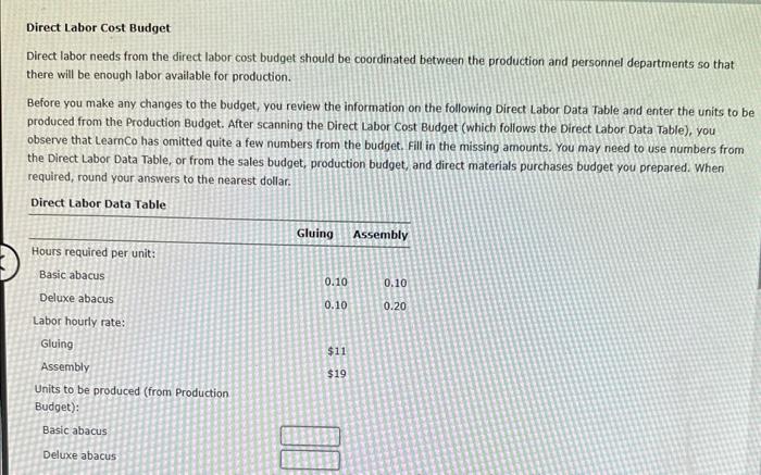  Direct Labor Cost Budget Direct labor needs from the direct labor