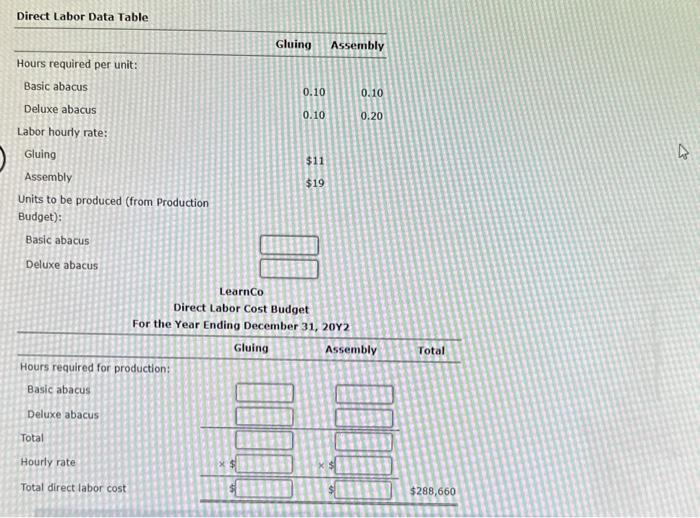 cost budget should be coordinated between the production and personnel departments so