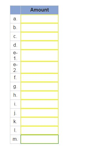 REPOSTING___ The last person to answer WAS COMPLETELY WRONG- NEED HELP PLEASE....