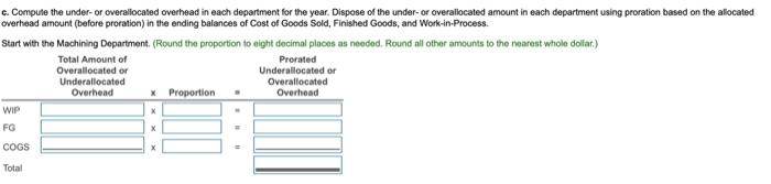 view the data for the year.) Requirement 1. Compute the budgeted overhead