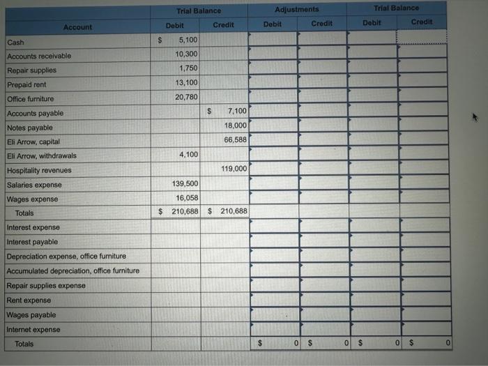 for the month of September. b. The office furniture was acquired on