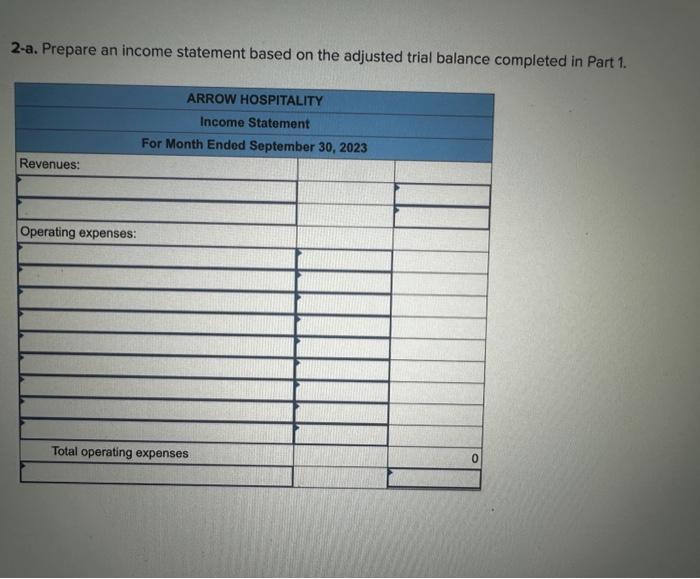 September 1, 2023, and has an estimated four-year life. The furniture will