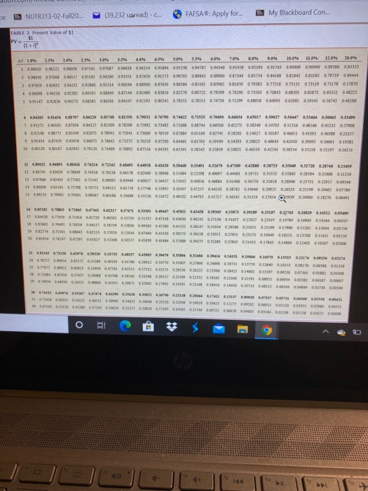 January 1, 2021, Rick's Pawn Shop leased a truck from Corey Motors