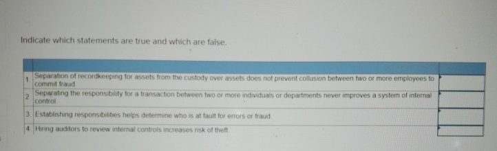  Indicate which statements are true and which are false. Separation of