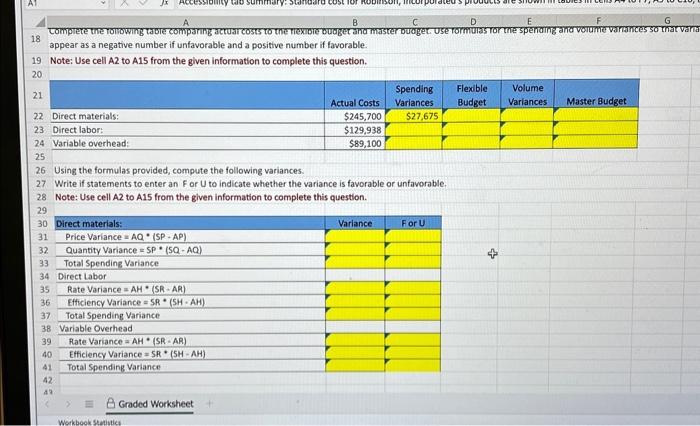 variable overhead variances. Complete the following table comparing actual costs to the
