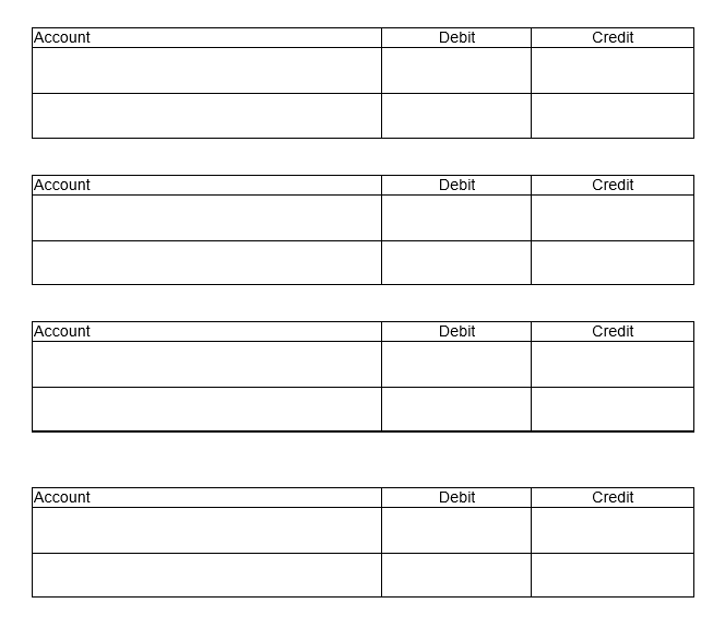  On 1 January 2018, SuperCha Ltd, a bubble milk tea chain,