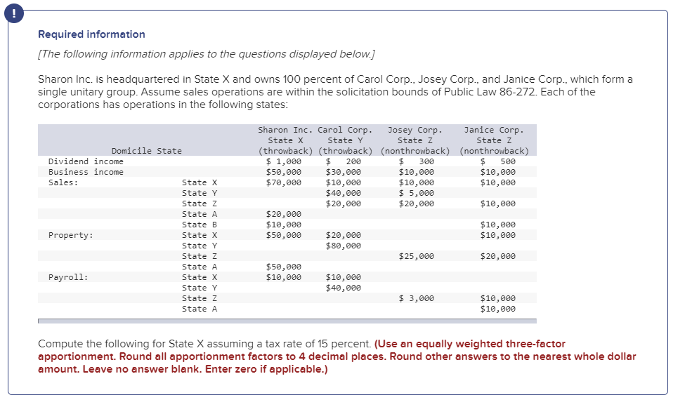  a. Calculate the State X apportionment factor for Sharon Inc., Carol