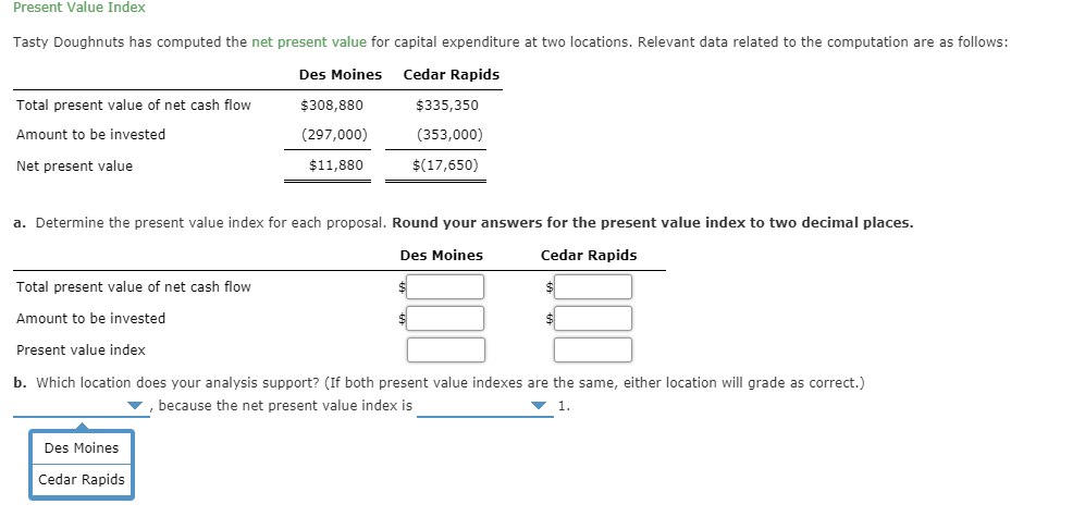  Present Value Index Tasty Doughnuts has computed the net present value