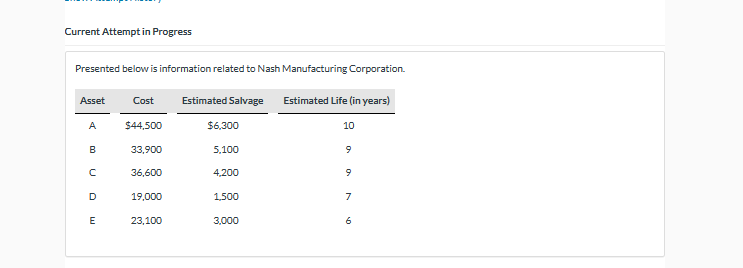  Current Attempt in Progress Presented below is information related to Nash