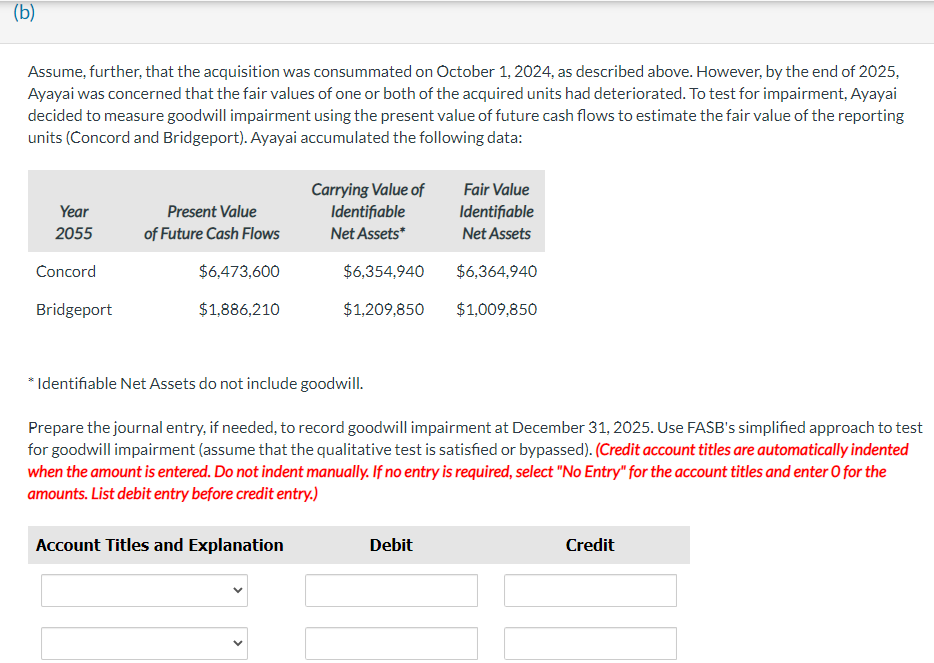 each company's assets on October 1, 2024, were as follows: Ayayai Company