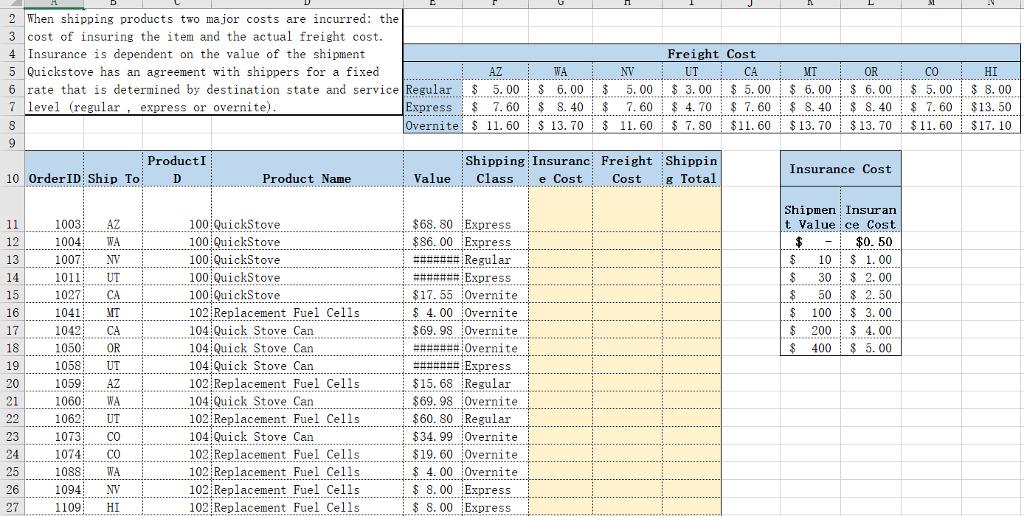 show me the formula please i can not submit my file. that