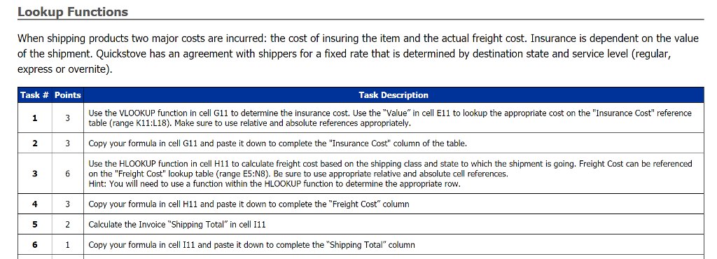 is the truth question. 2 When shipping products two major costs are