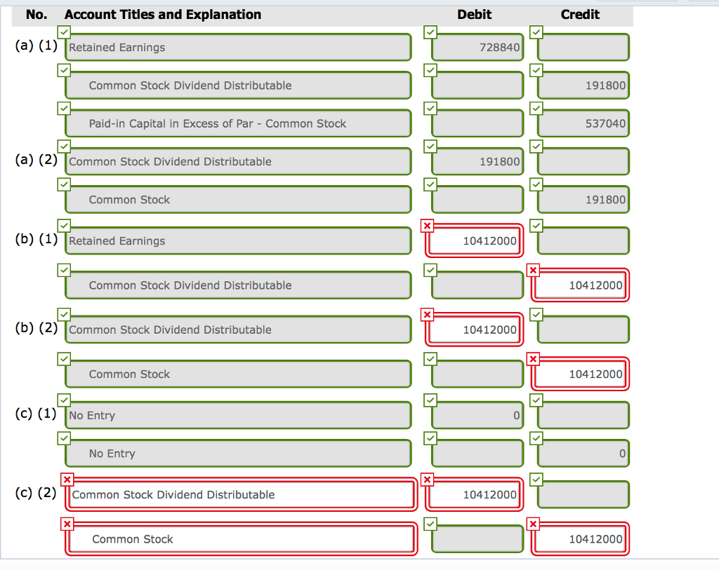 equity accounts of Waterway Company have the following balances on December 31,