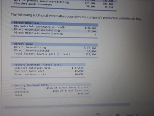 information applies to the questions displayed below Sierra Company manufactures soccer balls