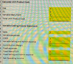Absorption Costing Spreadsheet Dropbox by inserting either formulas or cell references in