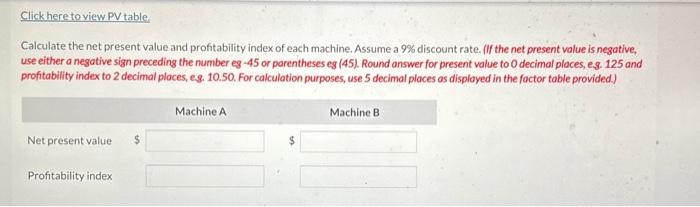 two new diagnostic machines. Either machine would make it possible for the
