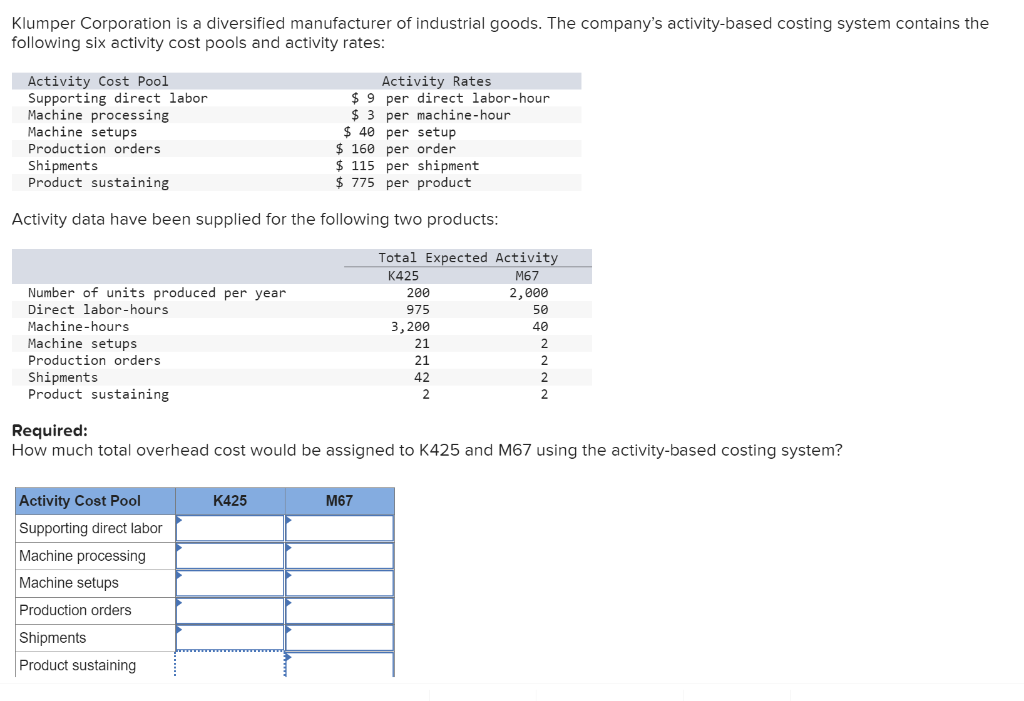is as follows: Required: Complete the first stage allocations of costs to