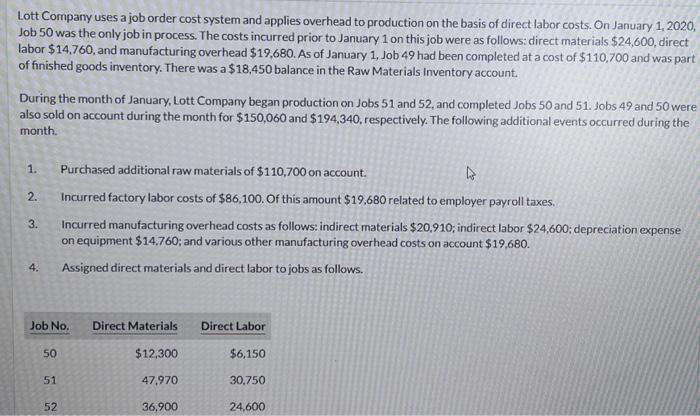  please do d1 Calculate the predetermined overhead rate for 2020, assuming